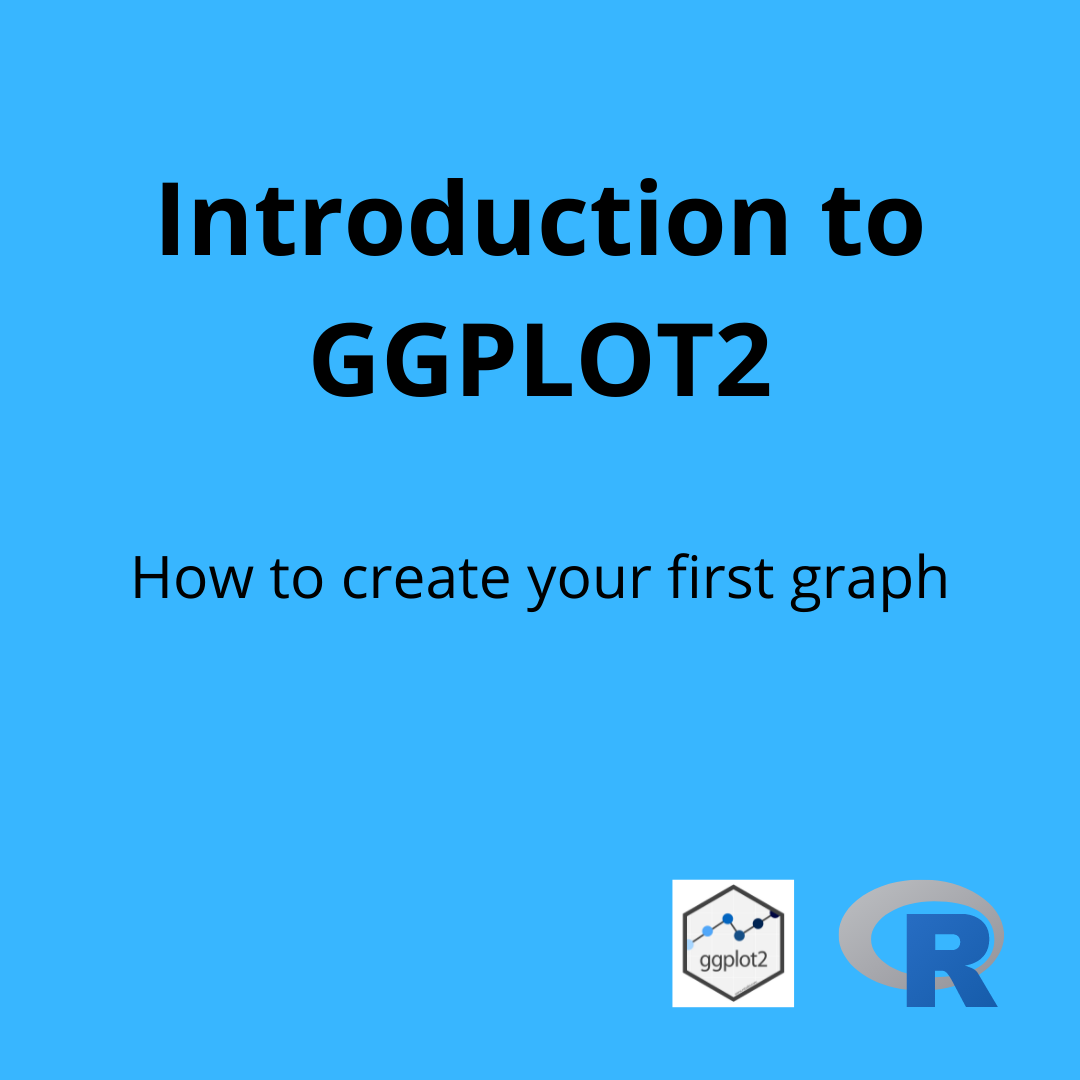 Introduction to GGPLOT2