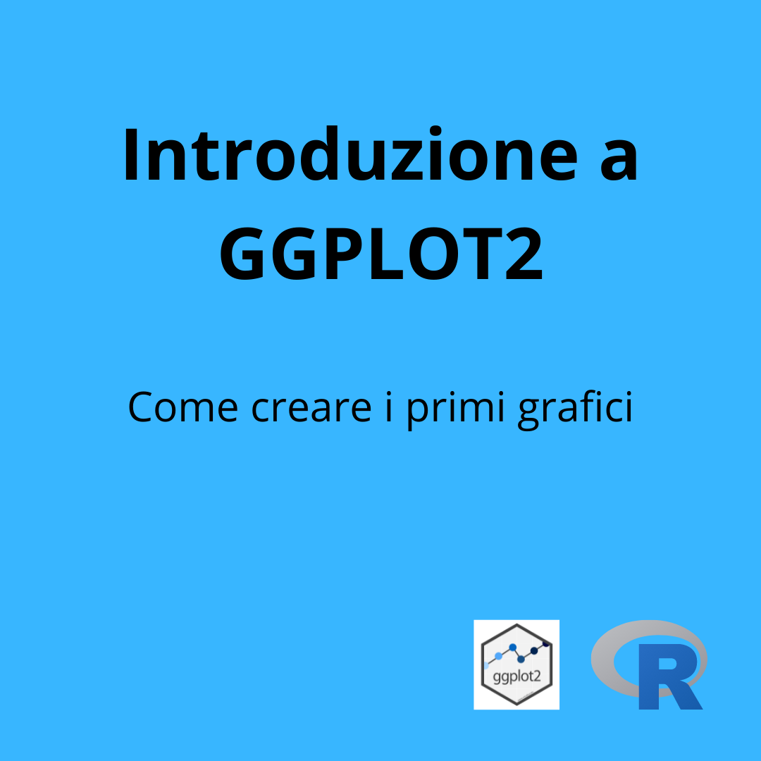 Introduzione a GGPLOT2