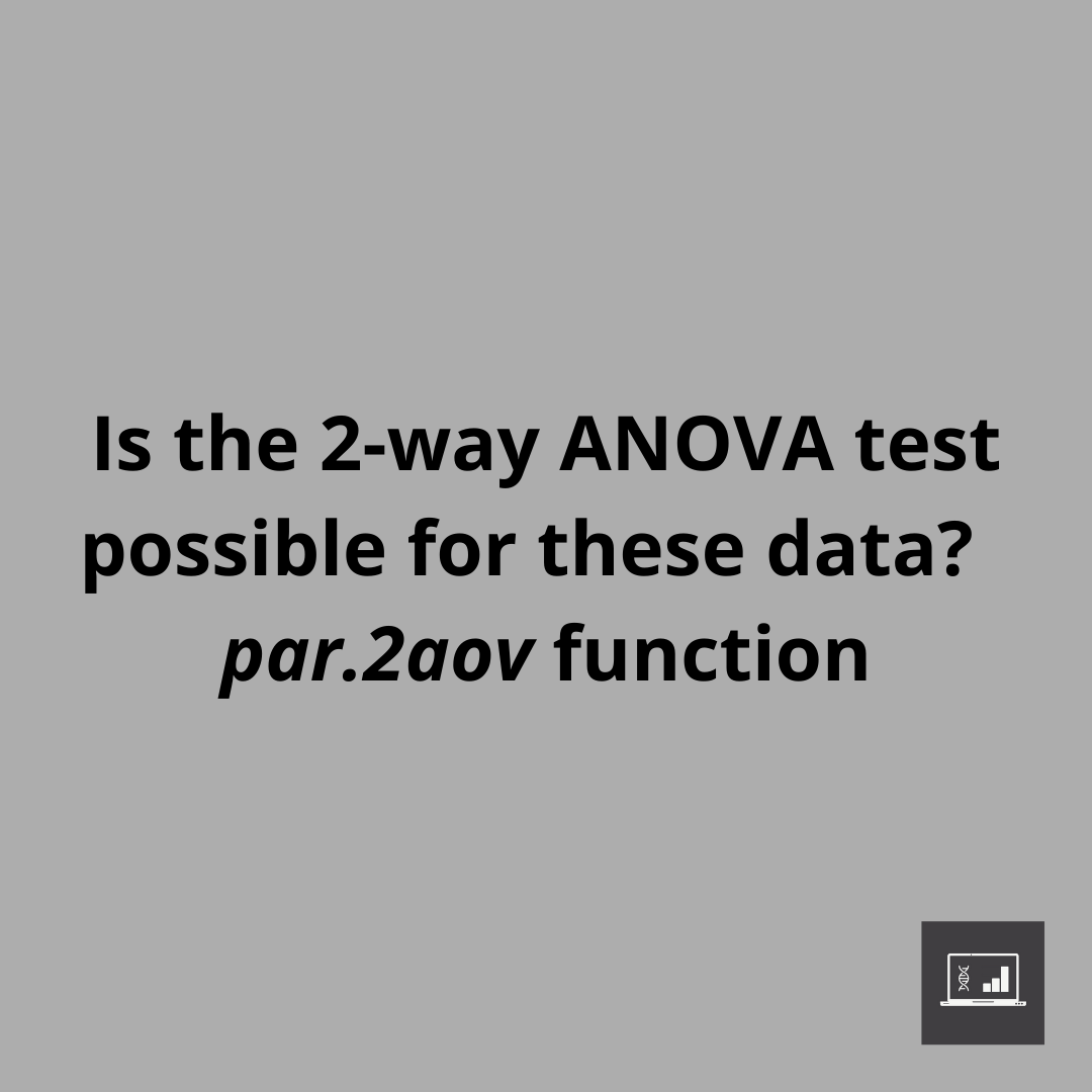 par.2aov function